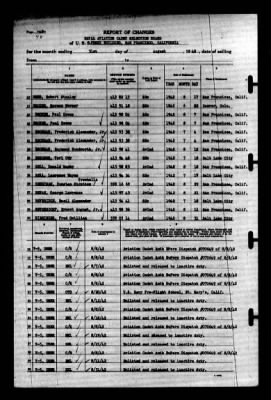 Thumbnail for Naval Aviation Cadet Selection Board, Ferry Building, San Francisco, Calif. > 1942