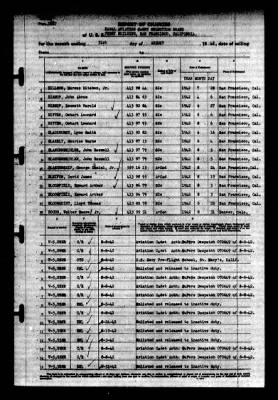 Thumbnail for Naval Aviation Cadet Selection Board, Ferry Building, San Francisco, Calif. > 1942