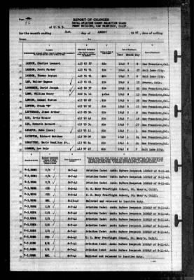 Thumbnail for Naval Aviation Cadet Selection Board, Ferry Building, San Francisco, Calif. > 1942