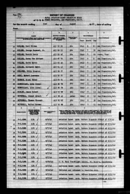 Thumbnail for Naval Aviation Cadet Selection Board, Ferry Building, San Francisco, Calif. > 1942