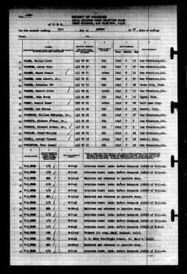 Thumbnail for Naval Aviation Cadet Selection Board, Ferry Building, San Francisco, Calif. > 1942