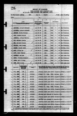 Naval Aviation Cadet Selection Board, Ferry Building, San Francisco, Calif. > 1942