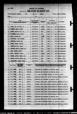 Naval Aviation Cadet Selection Board, Ferry Building, San Francisco, Calif. > 1942