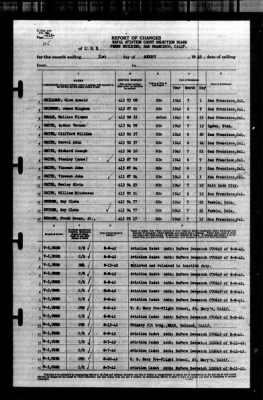 Naval Aviation Cadet Selection Board, Ferry Building, San Francisco, Calif. > 1942