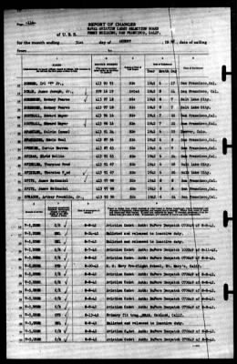 Naval Aviation Cadet Selection Board, Ferry Building, San Francisco, Calif. > 1942