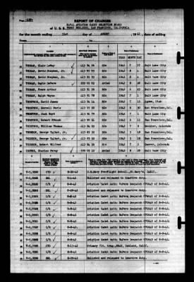 Naval Aviation Cadet Selection Board, Ferry Building, San Francisco, Calif. > 1942