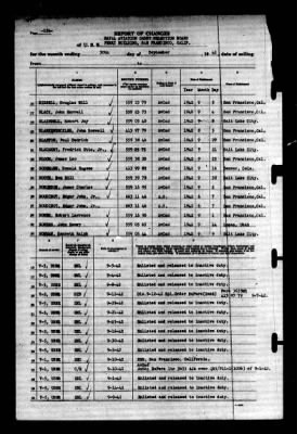 Naval Aviation Cadet Selection Board, Ferry Building, San Francisco, Calif. > 1942