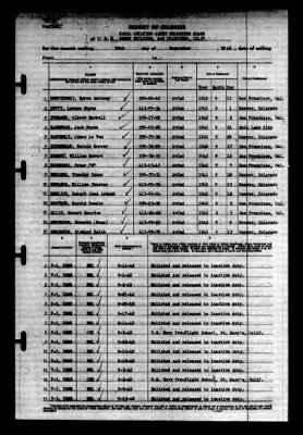 Naval Aviation Cadet Selection Board, Ferry Building, San Francisco, Calif. > 1942