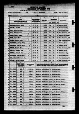 Naval Aviation Cadet Selection Board, Ferry Building, San Francisco, Calif. > 1942