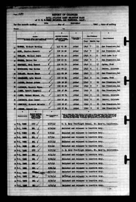 Naval Aviation Cadet Selection Board, Ferry Building, San Francisco, Calif. > 1942