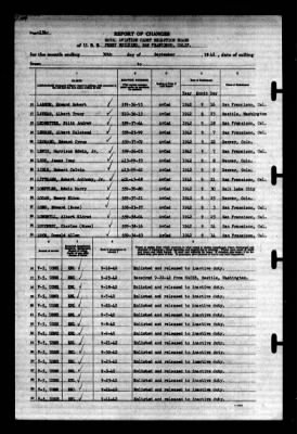 Naval Aviation Cadet Selection Board, Ferry Building, San Francisco, Calif. > 1942