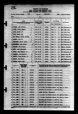 Naval Aviation Cadet Selection Board, Ferry Building, San Francisco, Calif. > 1942