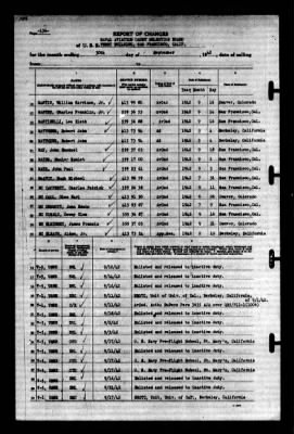 Naval Aviation Cadet Selection Board, Ferry Building, San Francisco, Calif. > 1942