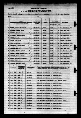 Naval Aviation Cadet Selection Board, Ferry Building, San Francisco, Calif. > 1942