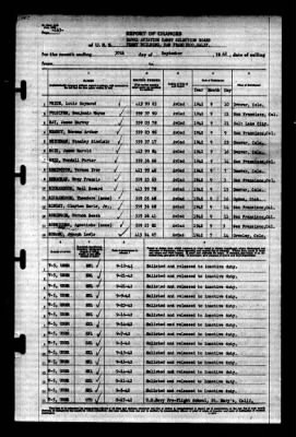 Naval Aviation Cadet Selection Board, Ferry Building, San Francisco, Calif. > 1942