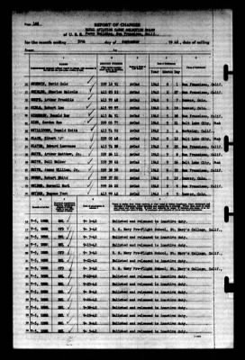 Naval Aviation Cadet Selection Board, Ferry Building, San Francisco, Calif. > 1942