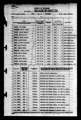 Naval Aviation Cadet Selection Board, Ferry Building, San Francisco, Calif. > 1942