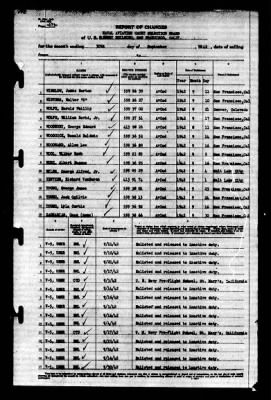 Naval Aviation Cadet Selection Board, Ferry Building, San Francisco, Calif. > 1942