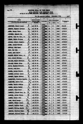 Naval Aviation Cadet Selection Board, Ferry Building, San Francisco, Calif. > 1942