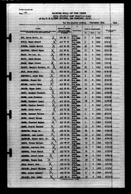 Naval Aviation Cadet Selection Board, Ferry Building, San Francisco, Calif. > 1942