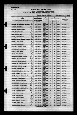 Naval Aviation Cadet Selection Board, Ferry Building, San Francisco, Calif. > 1942