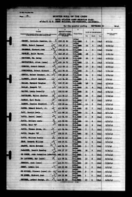 Naval Aviation Cadet Selection Board, Ferry Building, San Francisco, Calif. > 1942