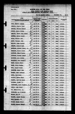 Naval Aviation Cadet Selection Board, Ferry Building, San Francisco, Calif. > 1942