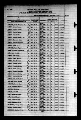 Naval Aviation Cadet Selection Board, Ferry Building, San Francisco, Calif. > 1942