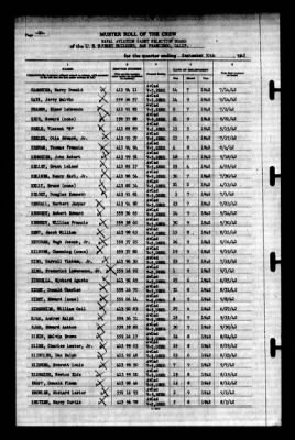 Naval Aviation Cadet Selection Board, Ferry Building, San Francisco, Calif. > 1942