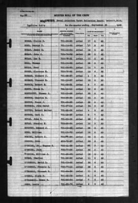 Naval Aviation Cadet Selection Board, Detroit, Michigan > 1942