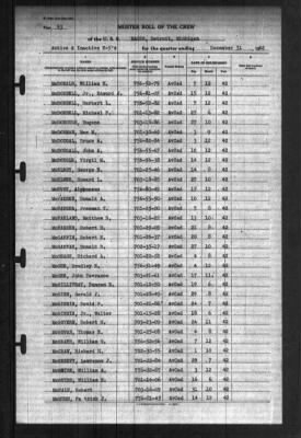 Naval Aviation Cadet Selection Board, Detroit, Michigan > 1942