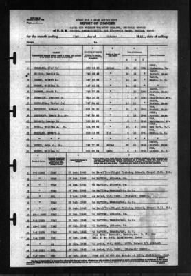 Page 1 in US, World War II Navy Muster Rolls, 1938-1949 - Fold3