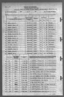 1944 - Page 300