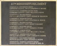 Tablet  11th Misissippi Infantry Regiment at Gettysburg Listing Companies.png
