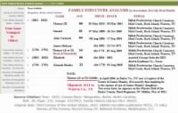 1810 Census Burke Thos Gribble.jpg