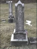Samuel Moore Grave.jpg