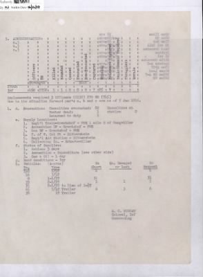 Thumbnail for 276th Infantry > 276th Infantry, Unit History