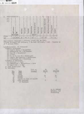 Thumbnail for 276th Infantry > 276th Infantry, Unit History