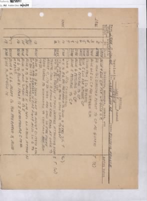 276th Infantry > 276th Infantry, Unit Journals