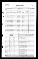 U.S. Navy muster rolls and associated reports of changes for U.S. Navy enlisted personnel.Pondera.Oct 1945.jpg