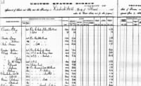 Thumbnail for Ninian & J J Chamberlain 1862 IRS Direct Tax Assessment List.jpg