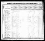 GEN-TAGGERT, Jacob-1830 US census-,AL .jpg