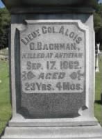 Alois O. Bachman Grave.png