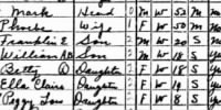 Thumbnail for Frank in 1940 census.jpg