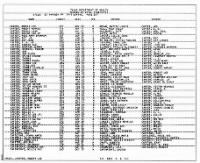 Texas Birth Index, 1903-1997 forThomas Lee Carter.jpg