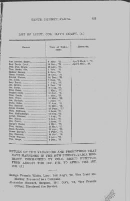 Thumbnail for Volume III > Continental Line. Tenth Pennsylvania. October 25, 1776-January 17, 1781.