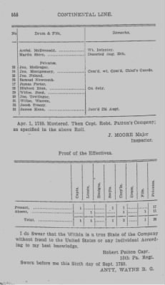 Thumbnail for Volume III > Continental Line. Tenth Pennsylvania. October 25, 1776-January 17, 1781.