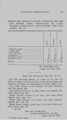 Thumbnail for Volume III > Continental Line. Eleventh Pennsylvania. October 25, 1776-July 1, 1778.