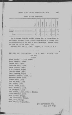 Thumbnail for Volume III > Continental Line. Eleventh Pennsylvania. October 25, 1776-July 1, 1778.