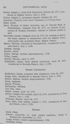 Thumbnail for Volume III > Continental Line. Thirteenth Pennsylvania. November 12, 1777-July 1, 1778.